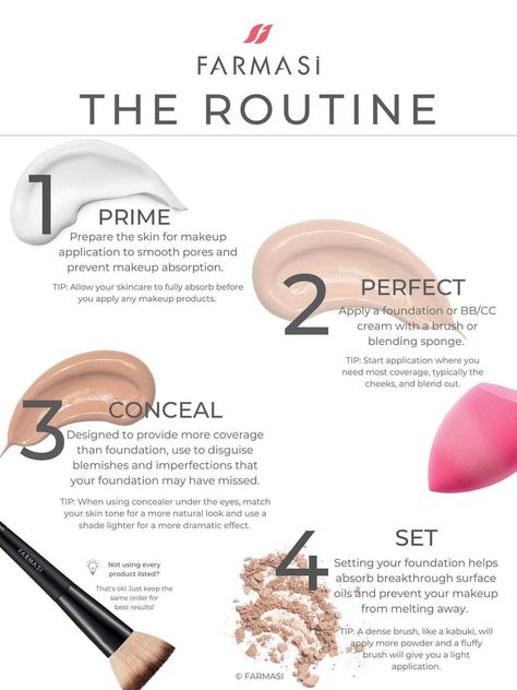 Where To Put Primer, Farmasi Makeup, Using Concealer, Skin Moles, Routine Tips, Skin Care Quiz, Blending Sponge, Makeup Mistakes, Types Of Makeup