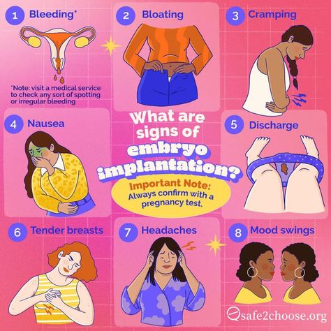 What are the signs of embryo implantation? Signs Of Implantation, Embryo Implantation, Different Signs, Period Pain, Pregnancy Care, Pregnancy Test, Reproductive Health, Improve Sleep, Medical Services