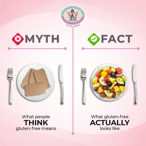 Facts And Myths, Restaurant Tips, Heart Diet, Gluten Free Restaurants, Gluten Sensitivity, Pelvic Pain, Sensitive Teeth, Gluten Free Diet, Autoimmune Disease