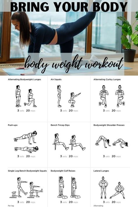 Strength Workouts Without Weights, Body Weight Resistance Exercises, Easy Body Weight Workout At Home, At Home Bodyweight Workout, No Weight Strength Training At Home, Body Weight Workout At Home, At Home Work Outs For Women Fat Burning, All Around Workout At Home, Quick Bodyweight Workout