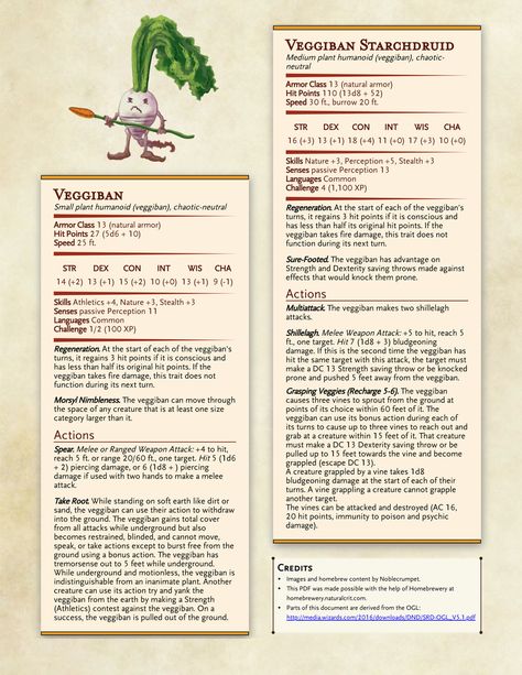 Mobtober Day 21: The Veggiban!  A warrior race of druidic vegetable people! They come in many shapes and sizes. This is another one of the foodfolk races made during Gastromancy week, but now they are... Dnd Food Monsters, Dnd Sprite, Vegetable People, Dnd Food, Dnd Monster, Dnd Stats, Dnd Stories, Dungeon Master's Guide, Dnd Races