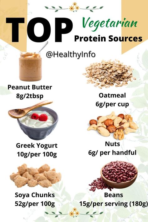 Diet Routine, Soya Chunks, Vegetarian Protein Sources, Vegetarian Protein, Protein Intake, Peanut Butter Oatmeal, Healthy Body Weight, Natural Foods, Protein Diets