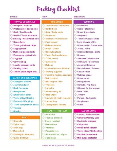 How To Pack For A Two Week Trip What To Pack For A Three Week Trip, Packing For Two Days Trip, How To Pack For 15 Days Trips, What To Pack For A Two Week Trip, Packing For A Two Week Trip, What To Pack For 2 Week Trip, 5 Day Trip Packing List Spring, What To Pack For A Week Trip, Europe Packing