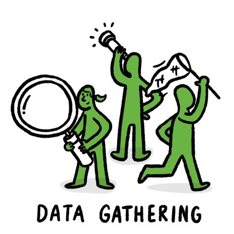 Data gathering - Before embarking on any new acquisition, transition or initiative, data gathering is required. Strategy Map, Data Gathering, Poster Ideas, Funny Images, Graffiti, Quick Saves