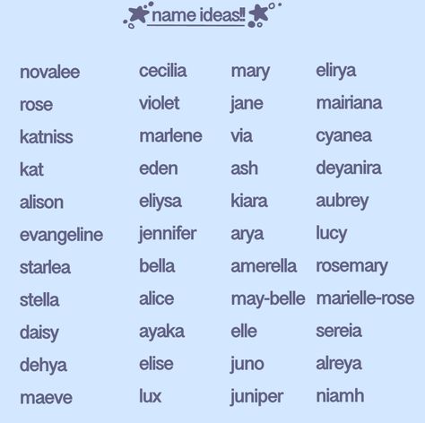 Email Names Ideas Aesthetic, Email Ideas Names Aesthetic, Coquette Words For Usernames, Tropical Username Ideas, Roblox Display Name Ideas Coquette, Names I Adore Coquette, Zepeto Username Ideas, Doll Names Ideas, Coquette Names Girl