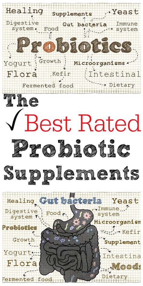 Probiotics are essential for good health. Find out which supplements are the… Best Probiotic Foods, Probiotics And Prebiotics, Prebiotic Foods, Best Probiotics, Probiotic Drinks, Food For Digestion, Best Probiotic, Healthy Supplements, Probiotic Foods