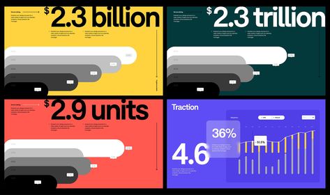 Data visualization in presentation design by PitchandSlide on Dribbble Data Graphics Design, Graph Presentation Design, Data Viz Design, Pie Chart Graphic Design, Data Presentation Design, Number Design Ideas, Data Graphic Design, Data Graphic, Graph Visualization