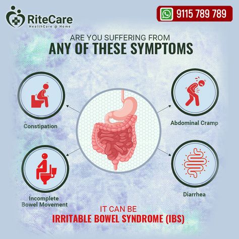 Today is World Irritable Bowel Syndrome Day,which aims to increase awareness about irritable bowel syndrome (IBS). #WorldIBSDay2023 #worldirritablebowelsyndromeday #ritecare Syndrome Quotes, Abdominal Cramps, Bowel Movement, Irritable Bowel, Mindfulness Exercises, Content Ideas, Creative Posters, Creative Ads, Study Notes