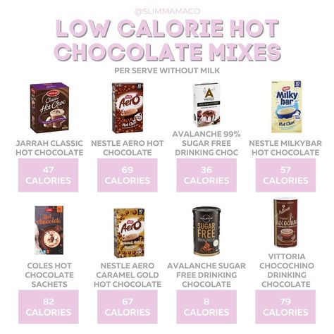 Low Cal Hot Chocolate, Low Calorie Groceries, Low Calorie Snacks To Buy, Low Calorie Chocolate Bars, Low Calorie Hot Chocolate, Low Calorie Candy, Chocolate Calories, Super Low Calorie, Food Calorie Chart