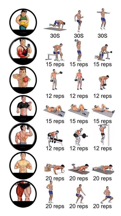 Stamina Workout, Chest Workout Routine, Aizen Power, Gym Workout Guide, Bodybuilding Workouts Routines, Best Gym Workout, Full Body Workout Routine, Bodybuilding Workout Plan, Daily Workout Plan