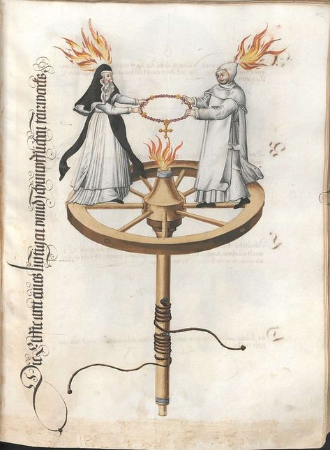 Flaming Dragon, Alchemy Symbols, Esoteric Art, Hieronymus Bosch, Occult Art, Medieval Manuscript, The Theatre, Medieval Art, Illuminated Manuscript