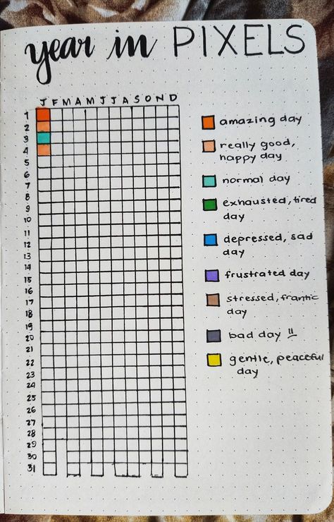 2023: Year in Pixels My Year In Pixels, Habit Tracker Free Printable, Free Printable Habit Tracker, Tracker Free Printable, Habit Tracker Journal, Habit Tracker Monthly, Aesthetic Planners, Habit Tracker Ideas, Bullet Journal Habit Tracker