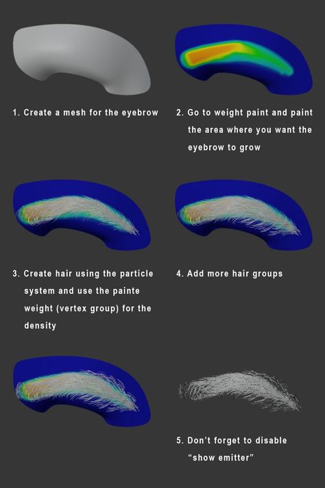 My eyebrow workflow using hair particle system #b3d #blender3d #grooming #lookdev Blender Hair, Blender Character Modeling, Vfx Tutorial, 3d Modeling Tutorial, Art Toys Design, Digital Sculpting, Blender Tutorial, Eyebrow Tutorial, 3d Modelling