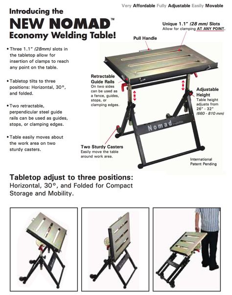 Folding Welding Table, Metal Working Shop, Moxon Vise, Welding Bench, Workshop Setup, Steel Projects, Welding Techniques, Machine Shop Projects, Stick Welding