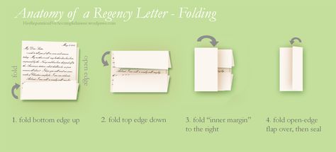 The anatomy of a regency letter - I wonder if you can mail letters like this without an envelope nowadays? Regency Letter, Regency Dance, Emily Post, Gothic Fashion Victorian, Letter Folding, Relationship Killers, Regency Period, Pen Pal Letters, Pen Pals