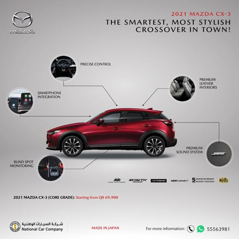 2021 Mazda CX-3 | Mazda Qatar Car Creative Ads, Mazda Cx5 2024, 2024 Mazda Cx90, Cx 50 Mazda, Mazda Cx5 2022, Mazda Suv, Math Clock, Mazda Cx3, Mazda Cx-9 Offroad