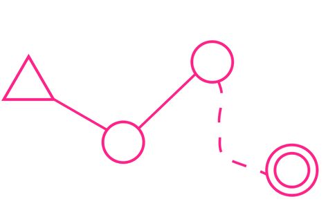 An example of how control points are shown on an orienteering map 4 Directions Symbol, Process Symbol, Progress Symbol, Os Map Symbols, Location Symbol, Winning Time, Advanced Higher Art, Os Maps, Map Reading