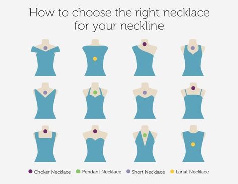 “Which Necklace Chain Length Should You Choose? The Eternal Necklace Length Guide” Neckline Necklace Guide, Necklace For Neckline, Necklace Guide, Portrait Neckline, Necklace Length Chart, Beautiful Diamond Earrings, Necklaces Length, Necklace Length Guide, Platinum Earrings