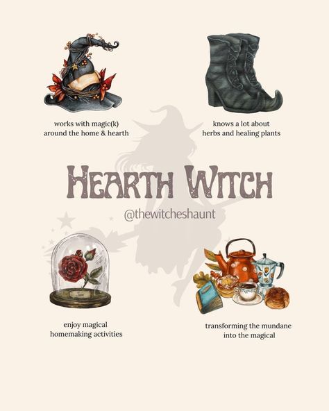 Different Types Of Witches, Wicca Aesthetic, Witch Info, Modern Witch Tarot, Types Of Witches, Hearth Witch, Types Of Witchcraft, Witchcore Aesthetic, Aesthetic Magic