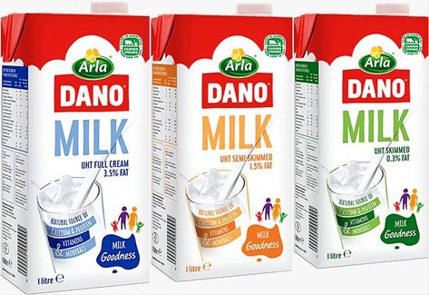 Skimmed, Semi-skimmed and full cream? Nothing beats the wholeness of Dano UHT milk. All readily available @htsplus.ng any day, anytime. #htsplus #skimmedmilk #uhtmilk #danouhtmilk #danomilk #onlinesupermarket #abuja Uht Milk, Skim Milk, Online Supermarket, Milk, Drinks, Cream