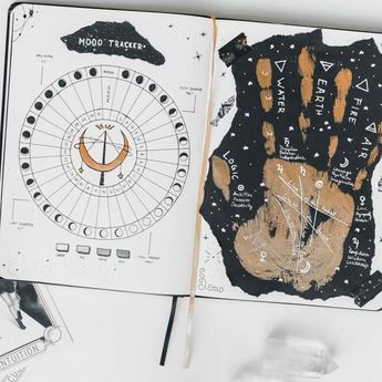 Kunstjournal Inspiration, Moon Journal, Grimoire Book, Bullet Journal Mood, Bullet Journal Aesthetic, Bullet Journal Notebook, Bullet Journal Themes, Bullet Journal Writing, Bullet Journal Art