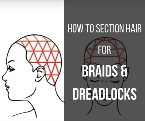 How to Section Your Hair for Braids and Dreadlocks Parting Hair For Dreadlocks, Hair Sectioning Diagram, Hair Braiding Parting Chart, Dreadlock Sectioning Chart, Section Hair For Braids, Dreadlock Sectioning, Hair For Braids, Dread Hair Extensions, Dread Hair