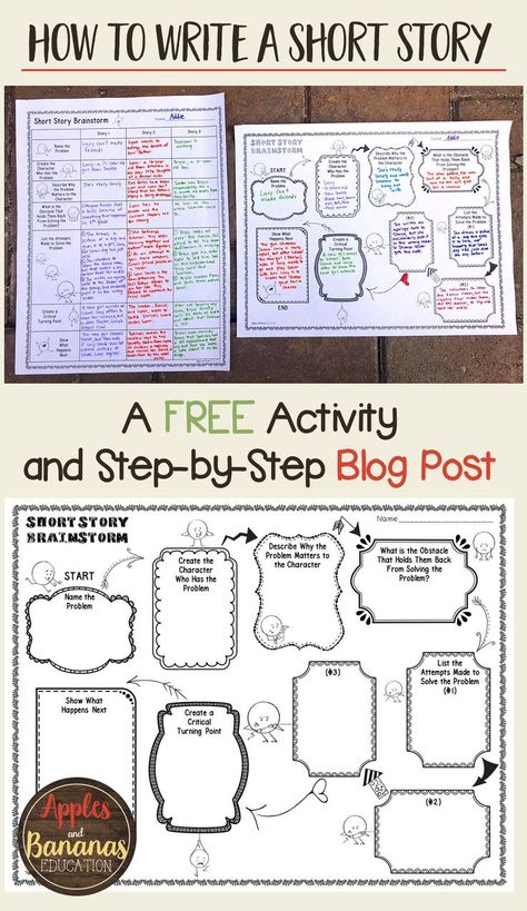 Help your students write a successful short story by guiding them through this process. Includes free graphic organizers - great for the pre-writing process for narrative stories! Teaching Short Stories, Teaching Sentences, Narrative Writing Activities, Apples And Bananas, Free Graphic Organizers, Teach Writing, Friendship Activities, Planning Organization, Creative Writing Classes