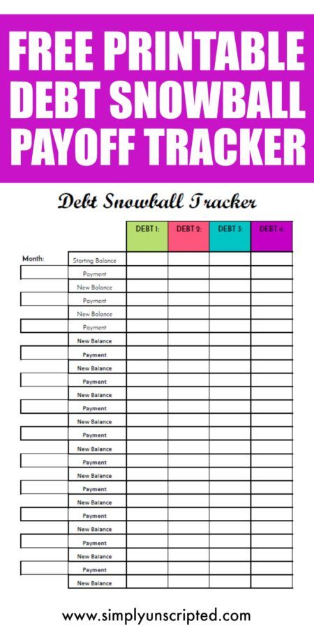 FREE Debt Snowball Tracker Printable #247moms Debt Snowball Printable, Dave Ramsey Debt Snowball, Debt Snowball Worksheet, Dave Ramsey Debt, Debt Payoff Printables, Credit Debt, Excel Tips, Paying Off Credit Cards, Debt Snowball