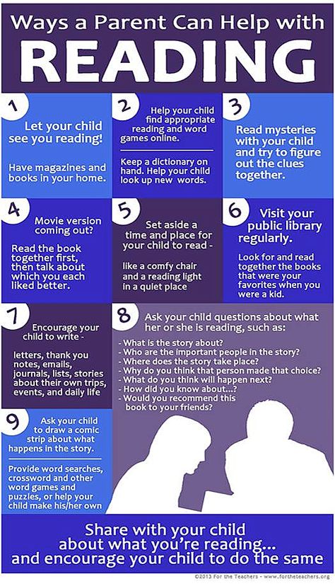 Parents: help prevent summer learning loss with these reading comprehension activities. Back To School Night, Teacher Conferences, Reading Classroom, Parent Resources, Reading Resources, Parents As Teachers, School Reading, Reading Strategies, Reading Ideas