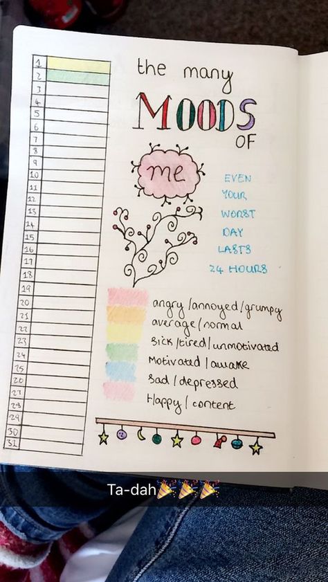 First page of my new bullet journal! I decided to do a mood tracker in order to determine what makes me happy/sad! Bullet Journal Wishlist, Bullet Journal Calendrier, New Bullet Journal, Bullet Journal 2019, Bullet Journal Weekly Spread, Bullet Journal Mood, Diary Ideas, Bullet Journal Writing, Bullet Journal Inspo