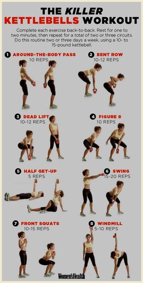 Kettle Bell Workouts, Kettlebell Set, Kettlebell Workouts, Kettle Bell, Beginner Workouts, Kettlebell Training, Kettlebell Workout, Yoga Training, Lose 50 Pounds