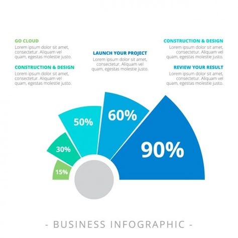 Percentage Logo, Percentage Design, Percentage Infographic, Statistics Design, Dashboard Examples, Annual Report Design, Vector Infographic, Graph Design, Dashboard Template