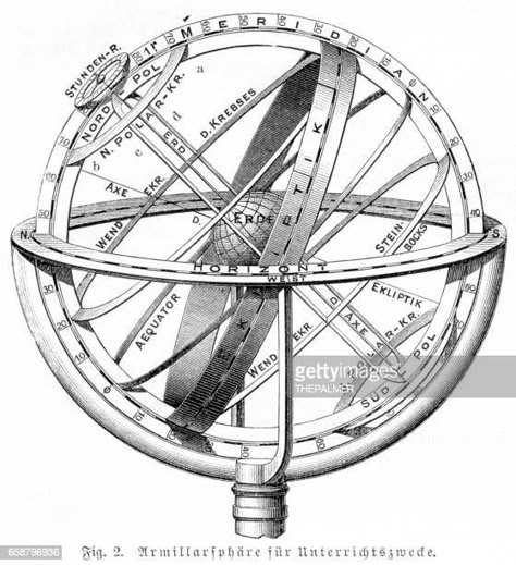 Map Illustrations, Armillary Sphere, Space Space, Sundials, Earth Globe, Latitude Longitude, Space And Astronomy, Photo Puzzle, Line Tattoos