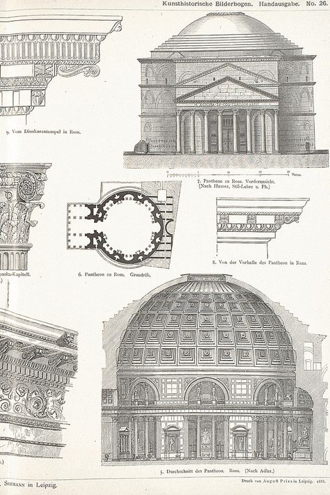 Elevation, Plan, and Section Drawings of Pantheon in Rome, Italy Pantheon Rome Drawing, Roman Architecture Aesthetic, Pantheon Drawing, Pantheon Architecture, Ancient Rome Architecture, Ancient Roman Houses, Roman Pantheon, Italia Aesthetic, Rome Pantheon