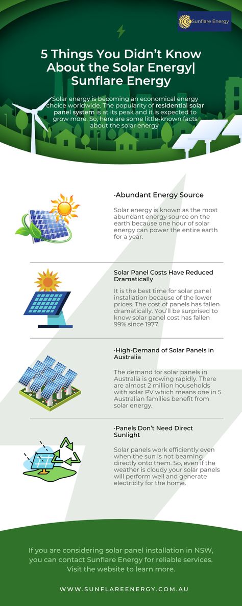 Solar energy is becoming an economical energy choice worldwide. The popularity of residential solar panel system is at its peak and it is expected to grow more. So, here are some little-known facts about the solar energy – Residential Solar Panels, Residential Solar, Sun Flare, Solar Panel System, Energy Conservation, Solar Panel Installation, Energy Sources, Solar Panel, 5 Things