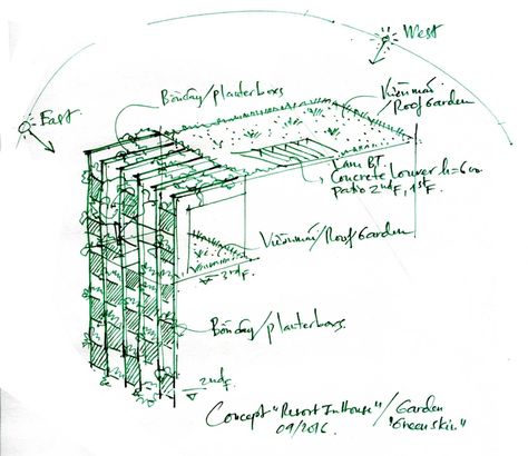 Gallery of Resort in House / ALPES Green Design & Build - 48 Green Facade Architecture, Green Building Concept, Rooftop Garden Urban, Vertical Green Wall, Green Building Design, Green Architect, Green Facade, Tropical Architecture, Roof Architecture