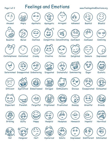 Feelings and Emotions Chart Drawing Ideas, How To Draw Emotions, Feeling And Emotions Activities, Emotion Illustration Feelings, Drawing Emotions Feelings, Emotion Chart Drawing, Doodle Emotions, Emotions List, Emotions Drawing