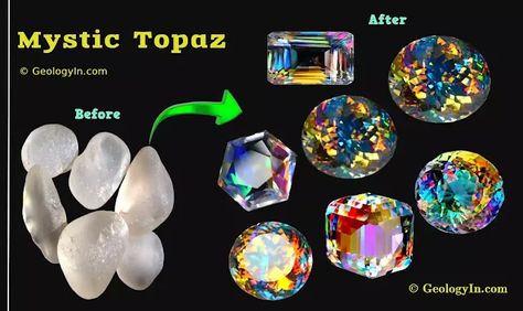 Mystic Topaz Mystic Topaz Jewelry, Mystic Quartz, Gem Mining, Types Of Opals, Topaz Jewelry, Topaz Color, Mystic Topaz, Beautiful Rainbow, Topaz Gemstone