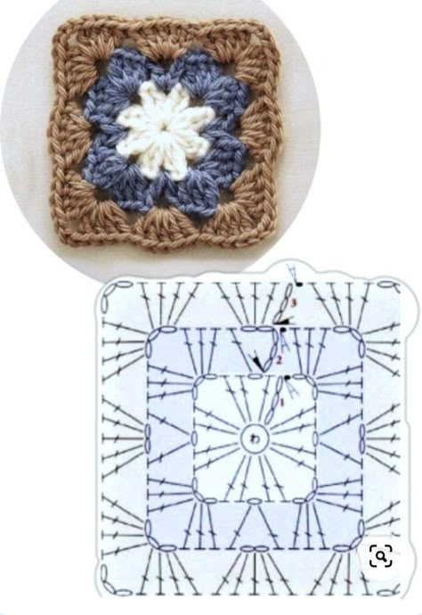 Crocheted Squares, Easy Butterfly, Háčkované Lemy, Granny Square Crochet Patterns Free, Crochet Motif Patterns, Crochet Square Patterns, Square Crochet, Granny Square Crochet Pattern, Square Patterns