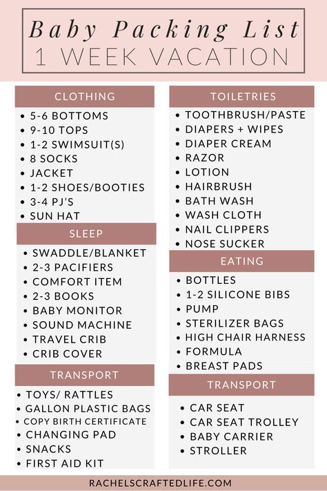 If you’re planning a vacation with your baby, the last thing you want to do is forget something important. From diapers and wipes to bottles and a stroller, it can be hard to keep track of everything you will need for a baby on vacation. Don’t stress – this baby vacation packing list has got you covered! With this comprehensive list of all the items you will need for your trip, you can be sure that your baby is packed with everything they need and more. Newborn Packing List Travel, Newborn Travel Packing List, Baby Registry Checklist Minimalist, Baby Packing List Travel, Baby Travel Checklist, Baby Packing List, Holiday Packing Lists, Baby Vacation, Beach Vacation Packing