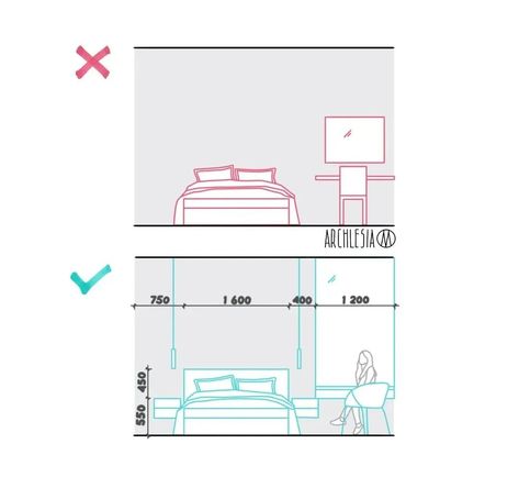 Scon Interior Design on Instagram: “Bed Design Standards Follow: @sconinterior for Interior Design, 3d Visualisation, Interior Shop drawing etc…” Bedroom Ergonomics, Ergonomic Bedroom, Bedroom Vanity Set, Interior Design Template, Interior Tips, Shop Drawing, Interior Design Layout, Interior Shop, Interior Design Process