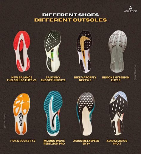 Different running shoes, Different outsoles 👟 Take a closer look at these dynamic outsoles – each one designed to enhance your stride and push your limits. Whether you're chasing a PR or simply enjoying the journey, your perfect match awaits! Which sole will lead you to your next adventure? #runningshoes #runningshoesreview #runningcoach #runningtips #runningclub #runningcommunity #runnersclub #RunnersofInstagram #imathletico #runnersworld Utility Shoes, Track Star, Running Apparel, Push Your Limits, Running Club, Poster Design Inspiration, Best Running Shoes, Bike Run, Running Tips