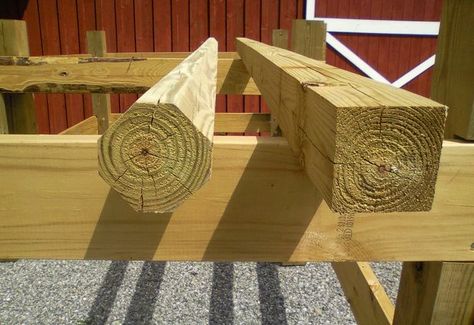 DIY-Jumping-Poles With a table saw, cut 1 1/2 inches at a 45 degree angle off the corners of a 4″ by 4″. Bingo! Eight sided rail. Diy Jump Standards, Diy Horse Jumps, Horse Jump Ideas, Diy Jumps, Jump Standards, Xc Jumps, Diy Pole Barn, Equestrian Jumping, Cross Country Jumps