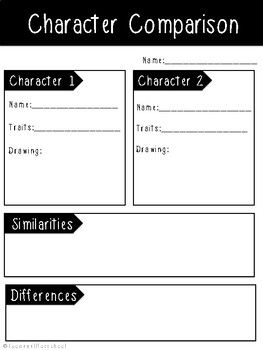 Character Compare And Contrast, Compare And Contrast Characters, Summer Reading Projects, Writing A Summary, Comparing Characters, 4th Grade Worksheets, Teacher Of Tiny Humans, Words To Write, All About Reading