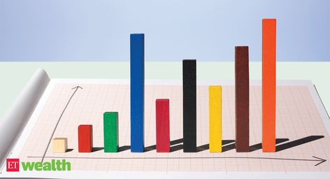 Some fund houses have started side pocketing in arbitrage funds, but investors need not panic. Here's why they are not riskier. Science Tricks, Interactive Advertising, Online Campaign, Charts And Graphs, Graph Paper, Car Dealership, Study Materials, Data Visualization, Statistics