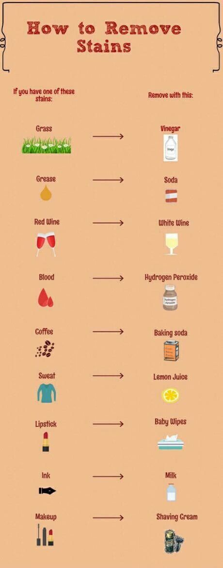 Remove Stains, Simple Life Hacks, Spoiler Alert, Laundry Hacks, Diy Life Hacks, Natural Cleaning Products, House Cleaning Tips, Diy Cleaning Products, Cleaning Organizing