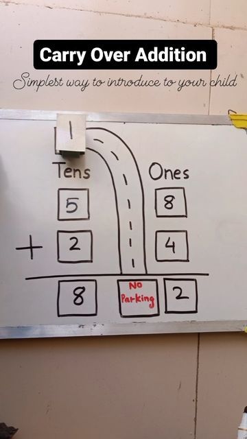 Teaching Time Special Education, Teaching Carrying In Addition, Addition Learning Activities, Ones Tens Activity, Make Ten Math Game, Addition Strategies 3rd, Fall Addition Craft, Math Activities For 1st Grade, Grade 3 Math Activities