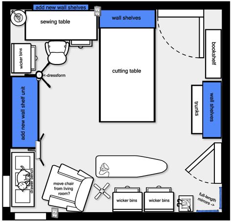 possible layout, adding a new shelving unit & wall shelves above sewing table, plus making room for a comfy chair (blue notes stuff mounted on walls, current & proposed) Table Organization, Small Sewing Rooms, 1000 Lifehacks, Sewing Room Inspiration, Sewing Room Storage, Sewing Spaces, Sewing Room Design, Sewing Room Decor, Dream Craft Room