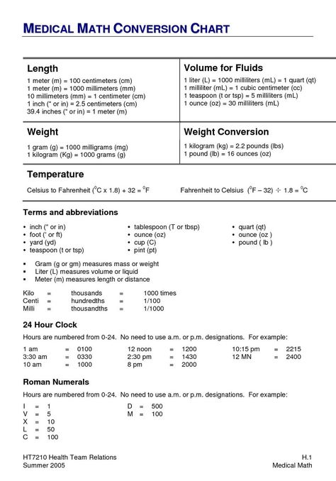 Medical math conversion chart Math Conversion Chart, Med Math, Nursing Math, Medical Math, Nursing Procedures, Dosage Calculations, Nursing Cheat, Nursing Information, Math Practice Worksheets