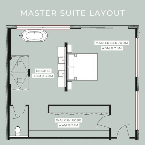 Master Suite Floor Plans, Ensuite Layout, Suite Layout, Master Suite Layout, Master Suite Floor Plan, Master Suite Design, Master Suite Addition, Suite Master, Bedroom Addition